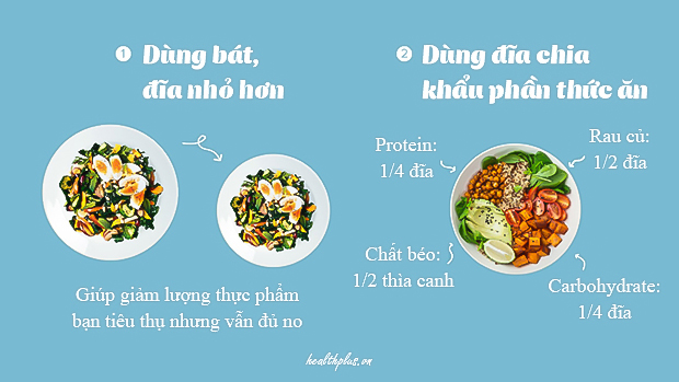 Dùng mẹo kiểm soát khẩu phần ăn vừa đủ nhưng vẫn phải nạp đủ chất dinh dưỡng mùa dịch