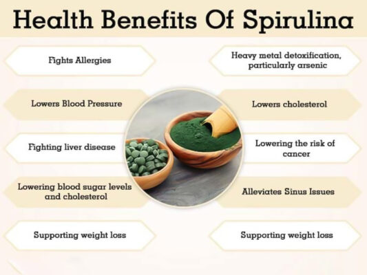 Công dụng của tảo xoắn spirulina với cơ thể